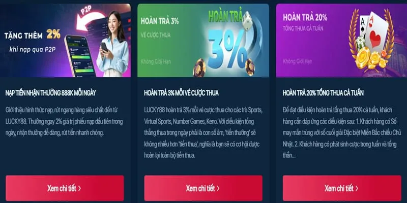 Phương thức thanh toán Vuabet88